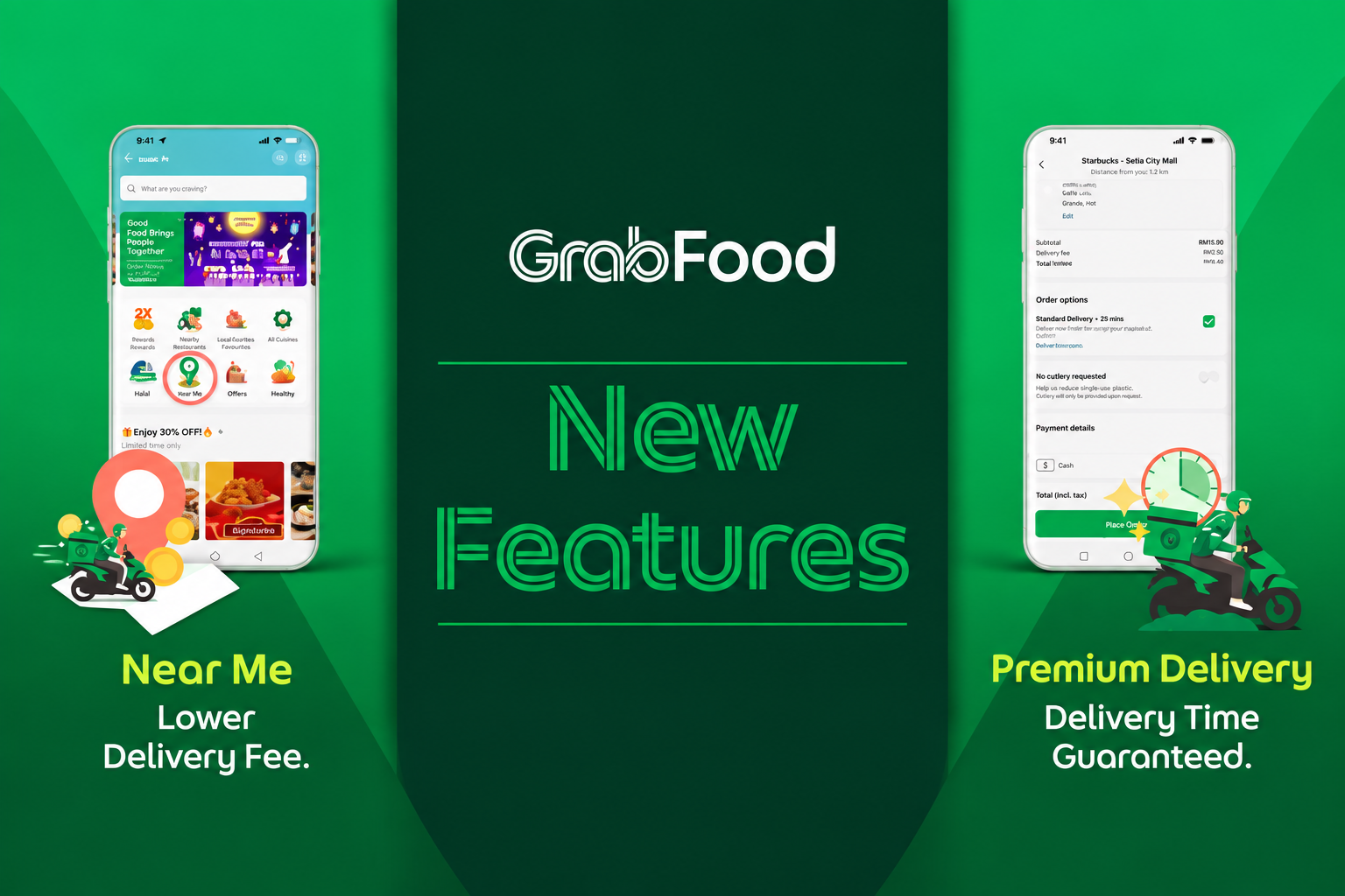 GrabFood New Features