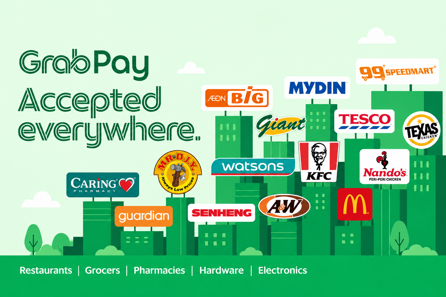 GrabPay Accepted Everywhere